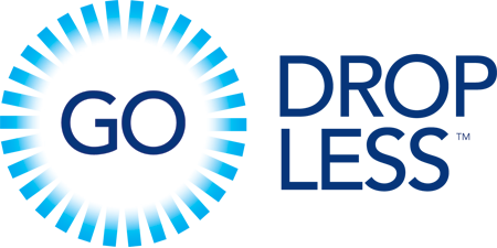 Dropless Cataract Philadelphia